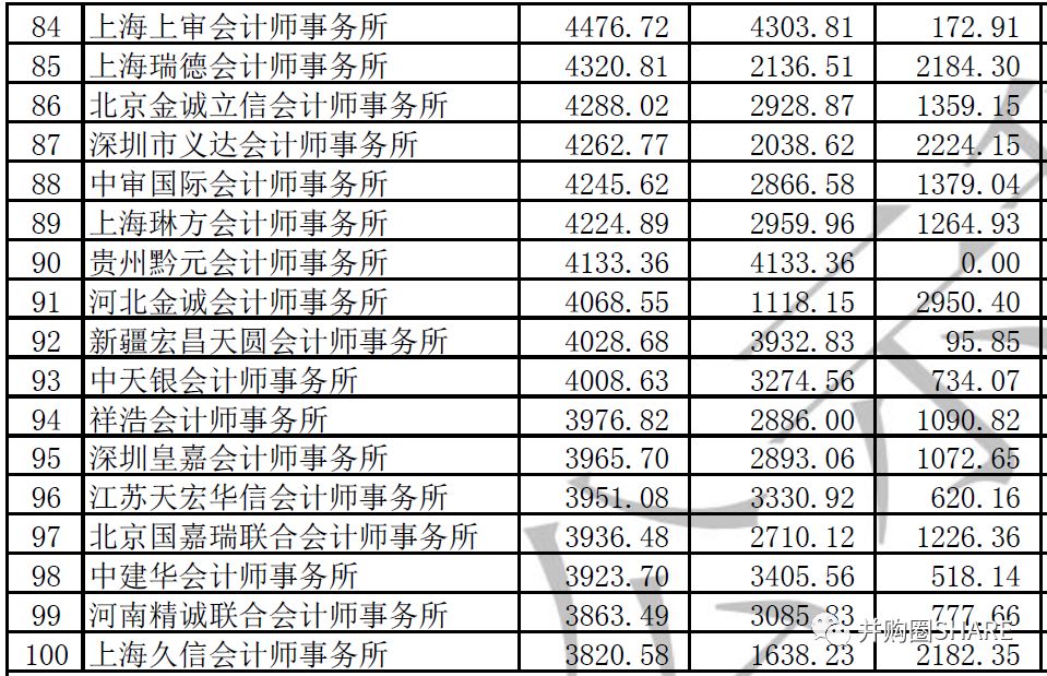 信永中和最新工資算法揭秘，日常小故事中的實(shí)際應(yīng)用與影響