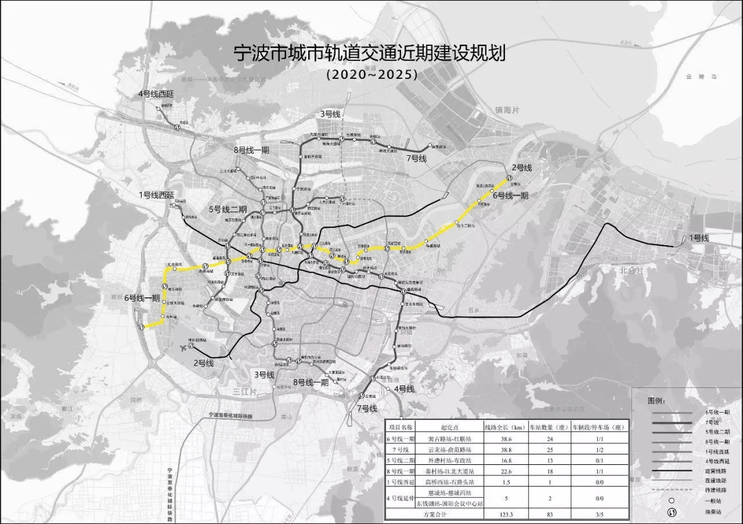 寧波北侖最新鐵路規(guī)劃，駛向未來(lái)的速度與激情之旅