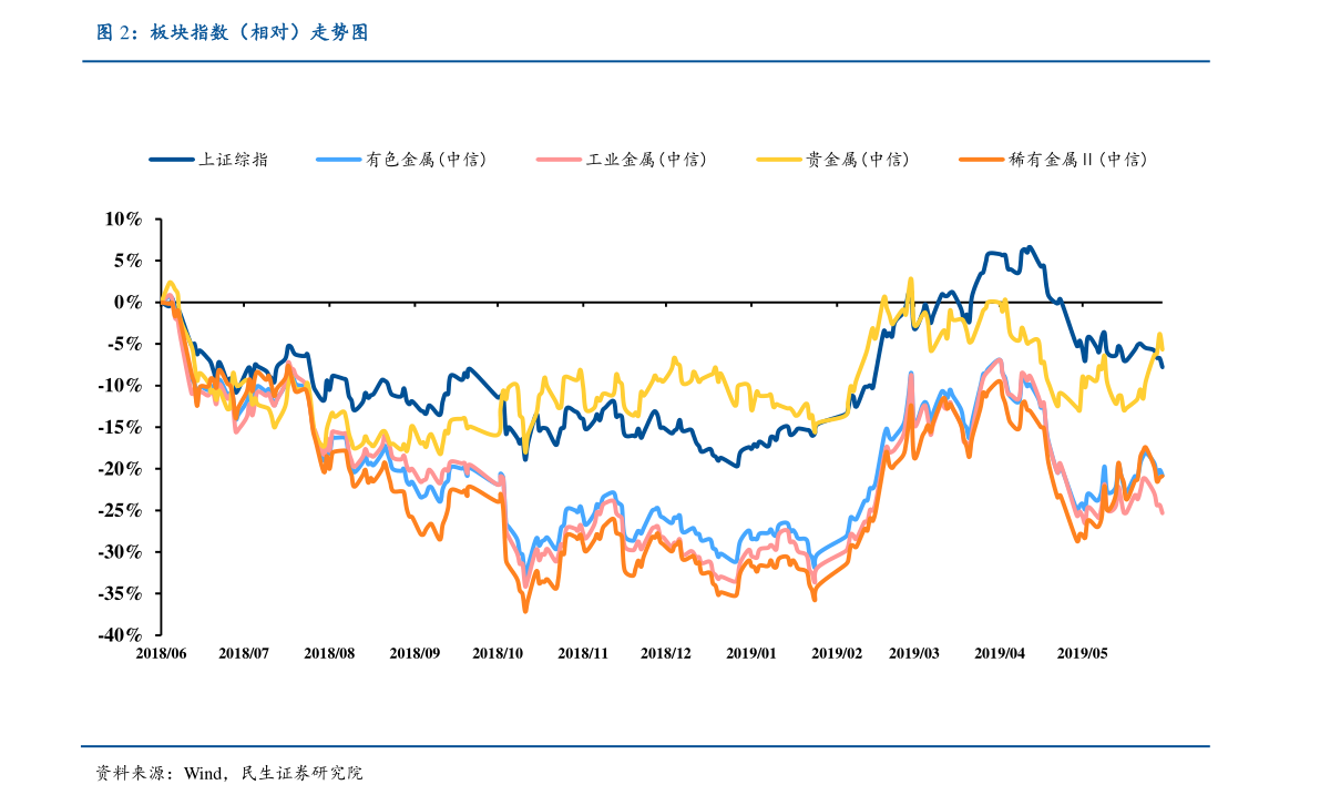 中金策略基金凈值最新詳解，最新數(shù)據(jù)與操作指南