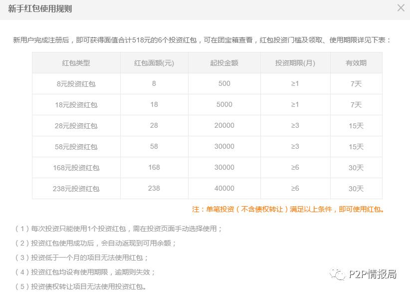 社科院最新網(wǎng)貸評級發(fā)布，科技引領(lǐng)借貸體驗革新，開啟未來金融新篇章
