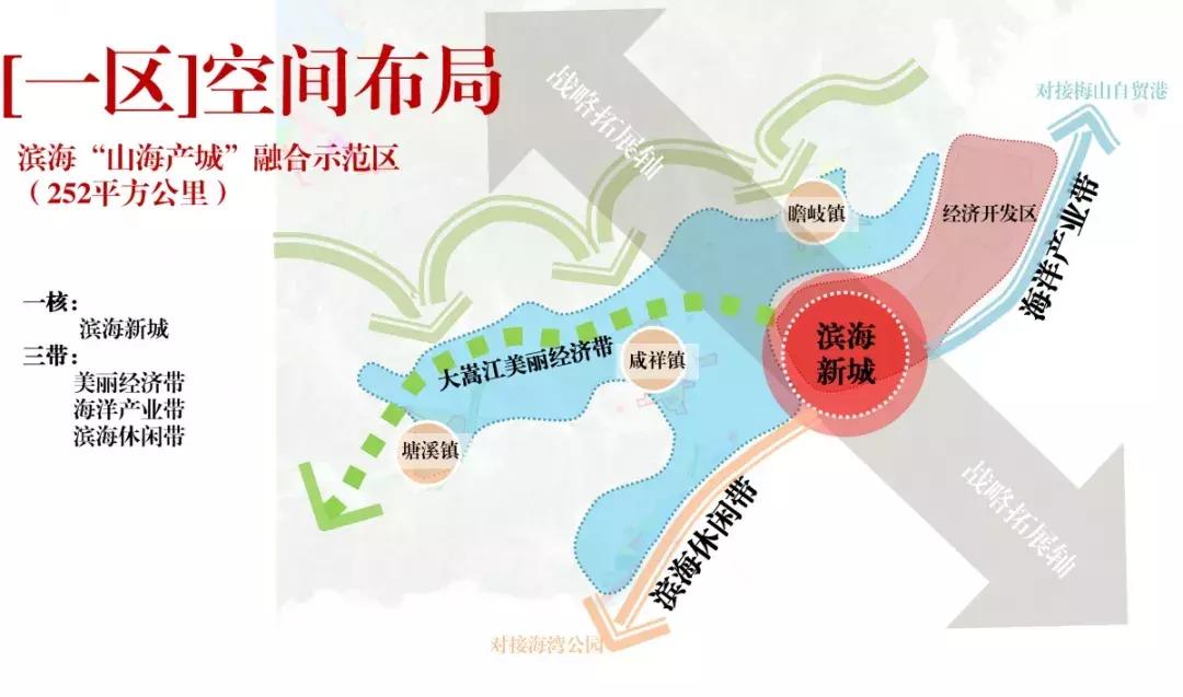 寧波大嵩新區(qū)高科技產(chǎn)品閃耀登場(chǎng)，科技前沿引領(lǐng)未來最新消息