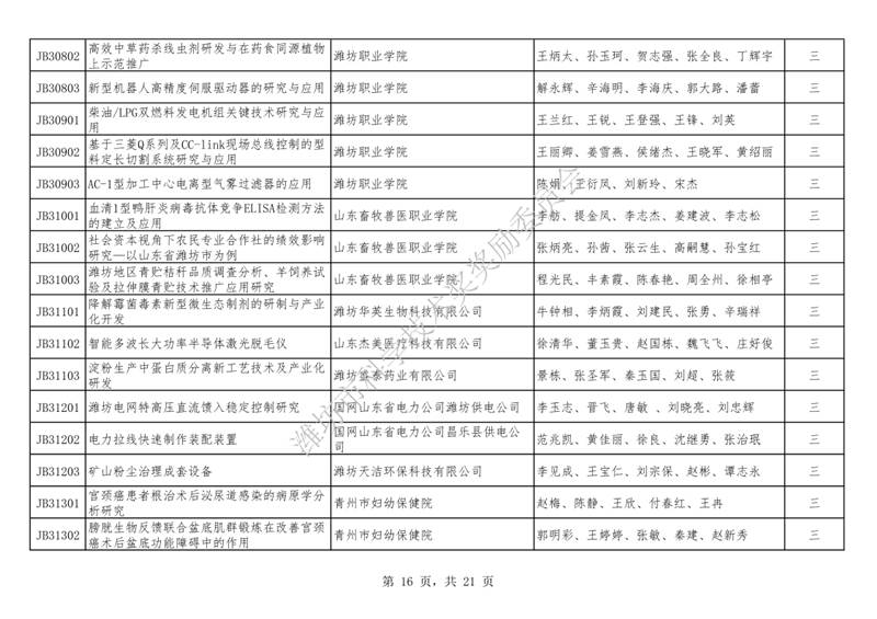 最新濰坊坊子老賴名單，變化的力量，自信與成長(zhǎng)的旅程記錄