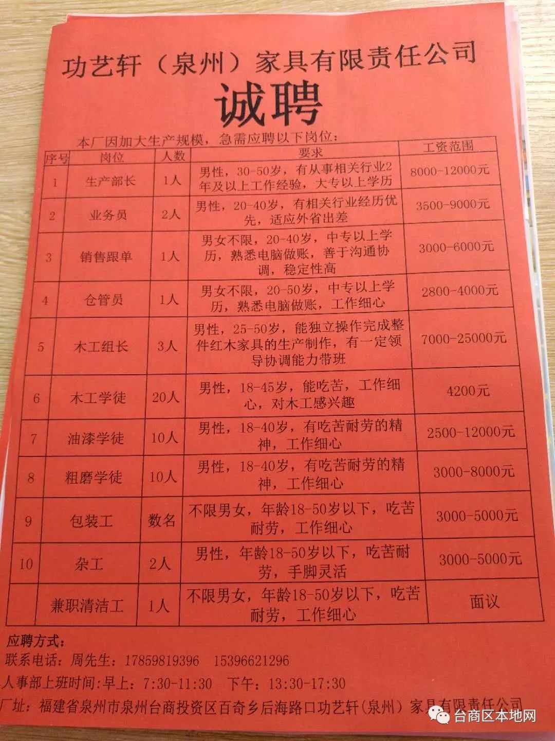 東山西埔科技潮流引領(lǐng)者，最新高科技產(chǎn)品招聘信息發(fā)布！