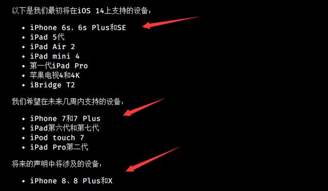 最新4SiOS6越獄信息詳解，全面論述越獄進展與細節(jié)