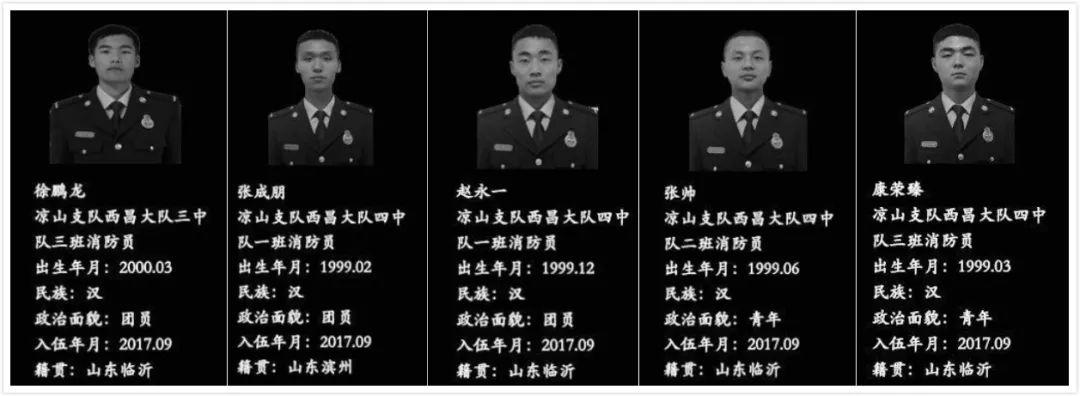山東大火事件最新消息與觀點分析，再度探討與深度解讀