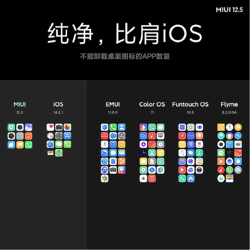 MIUI 8230最新穩(wěn)定版，時(shí)代進(jìn)步的見證者