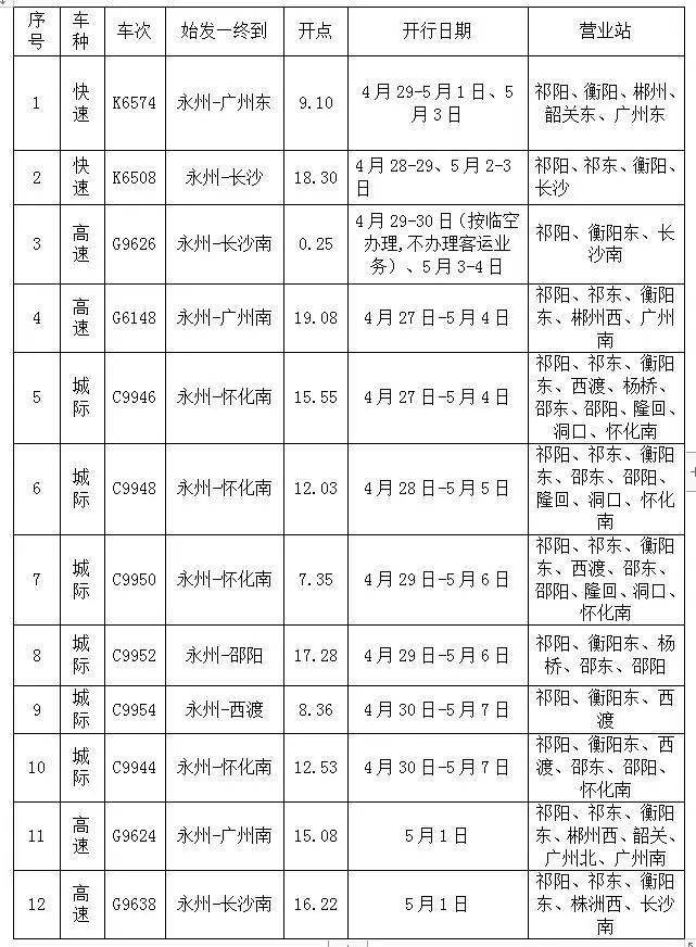 最新江永火車時刻表，輕松掌握出行節(jié)奏的必備指南！