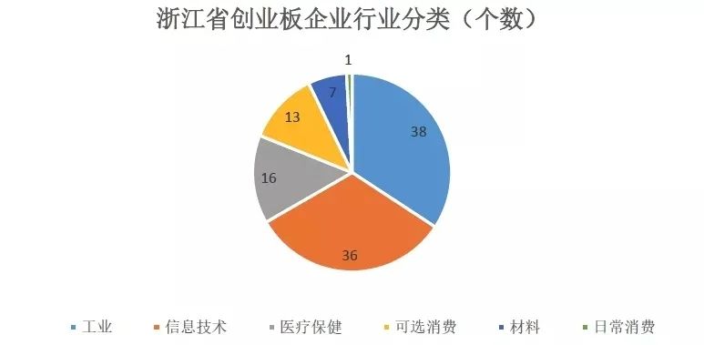 跟隨小明探秘浙江，最新行業(yè)與生活氣息的溫馨故事探索