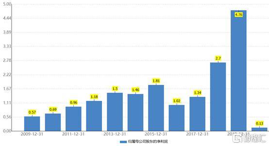 華測(cè)檢測(cè)股票最新動(dòng)態(tài)更新，最新華測(cè)檢測(cè)股市消息