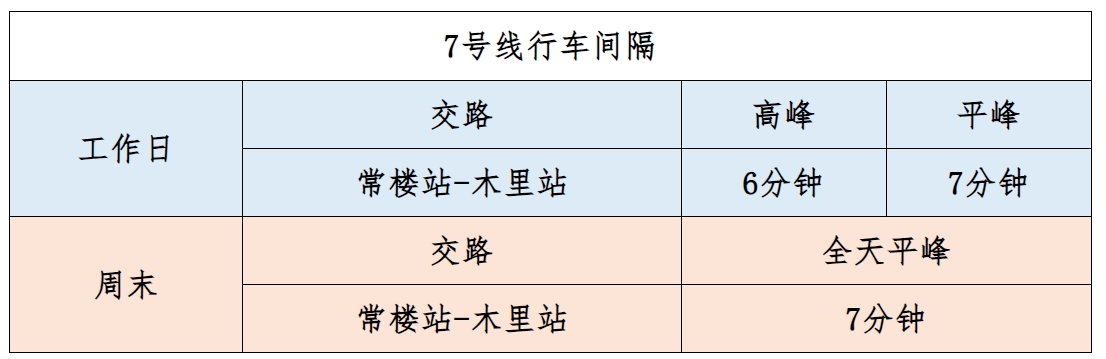 周康6路最新時(shí)刻表，出行必備指南