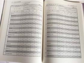技術(shù)進(jìn)出口 第266頁