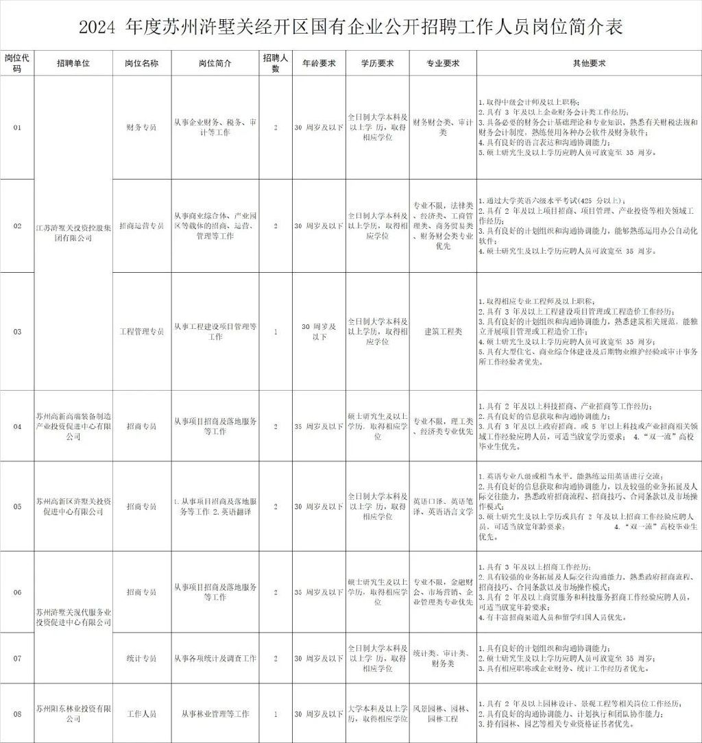 蘇州相城望亭最新招聘，友情的紐帶與家的溫馨記
