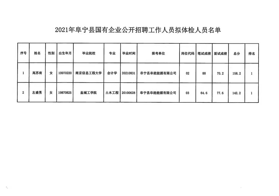南通通州石港最新招聘，求職者的新選擇，企業(yè)招聘的新機遇，觀點論述