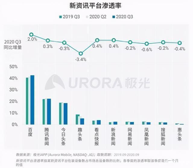直播現(xiàn)象蓬勃發(fā)展，最新直播平臺在貼吧引發(fā)熱議