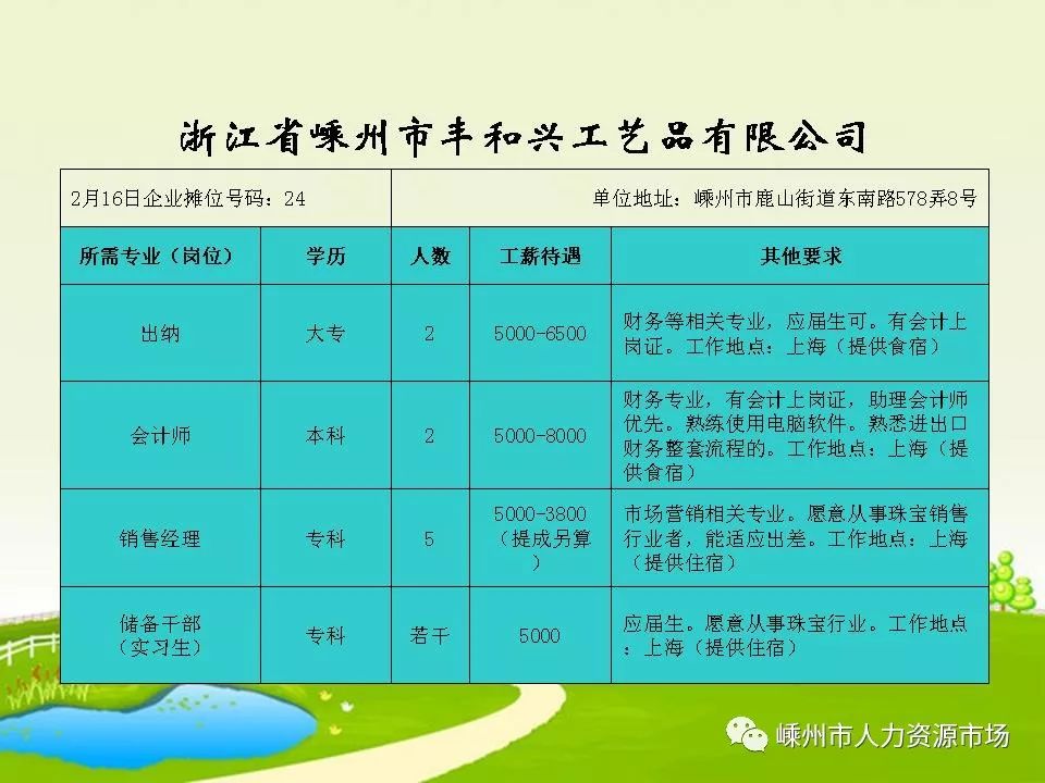 蕭山最新招聘雙休信息一覽，尋找工作的你，不容錯(cuò)過！