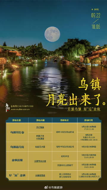 烏鎮(zhèn)景區(qū)最新招聘信息詳解與觀點(diǎn)論述