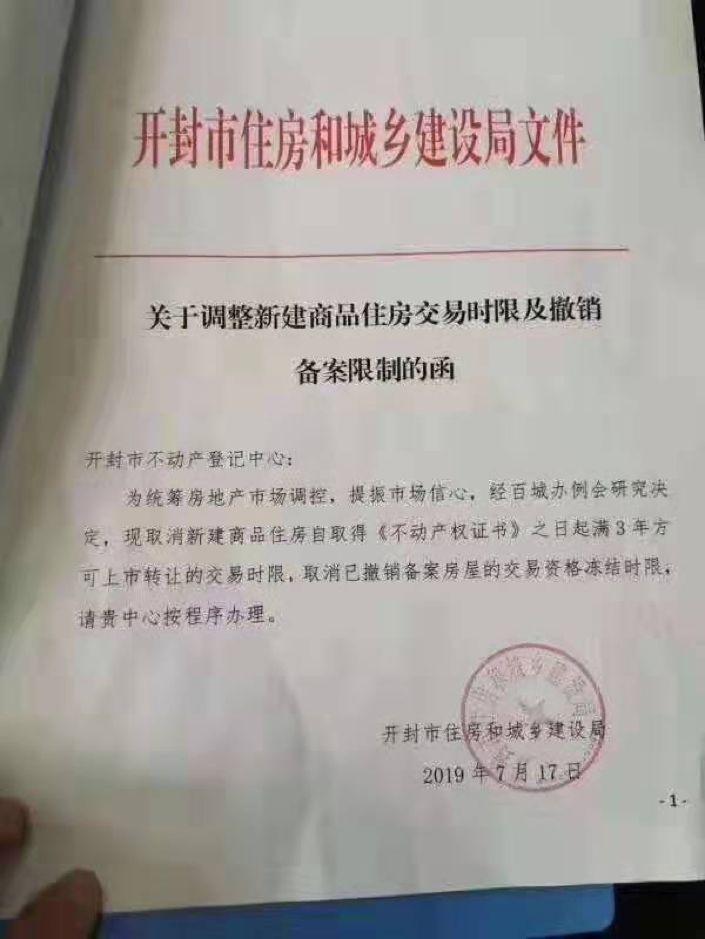 開封樓市最新動(dòng)態(tài)，繁榮背后的深度解讀