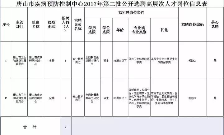 固安最新招聘信息雙休，工作的喜悅與友情的綻放時刻！