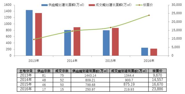 第1837頁(yè)