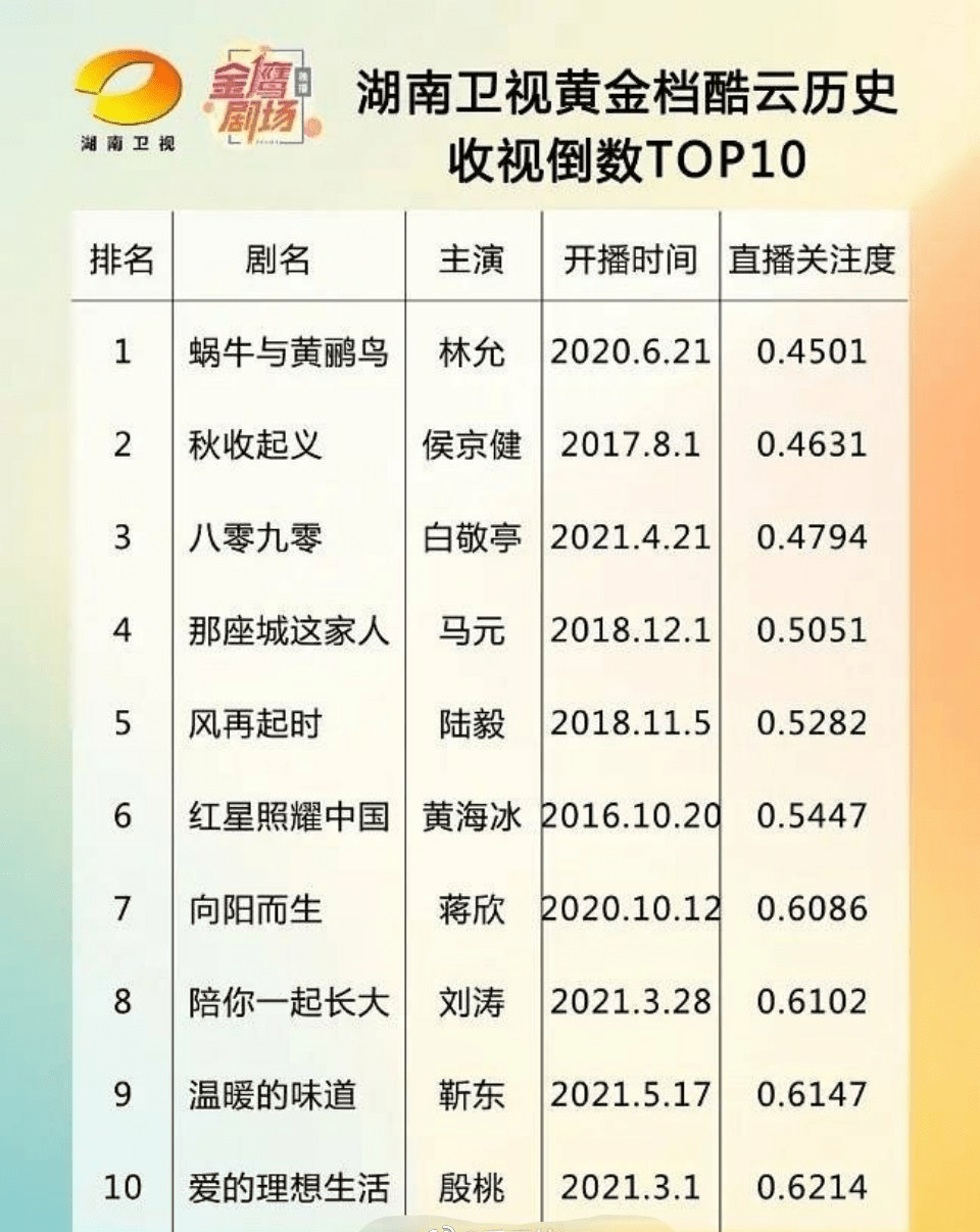 湖南衛(wèi)視電視劇最新,變化中的自信與成就感,勵志的力量與幽默的魔法