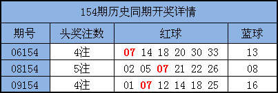 周周樂最新開獎結(jié)果及變化中的學(xué)習(xí)與自信之路