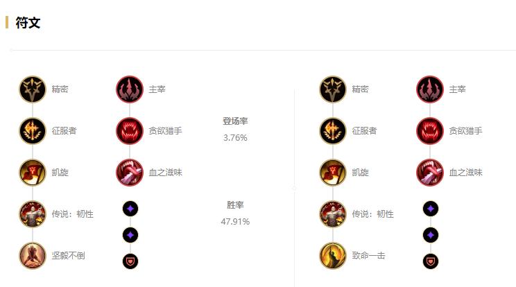 暗裔劍魔最新出裝，變化中的力量，自信與成就感的源泉，引領(lǐng)勝利之路！