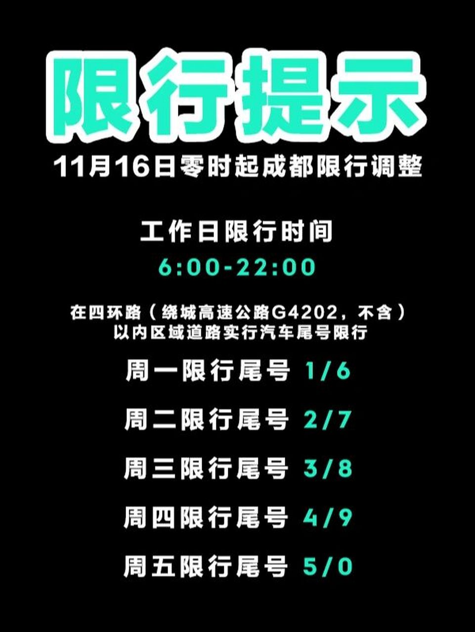 成都車(chē)輛限號(hào)最新規(guī)定詳解，出行必備指南！