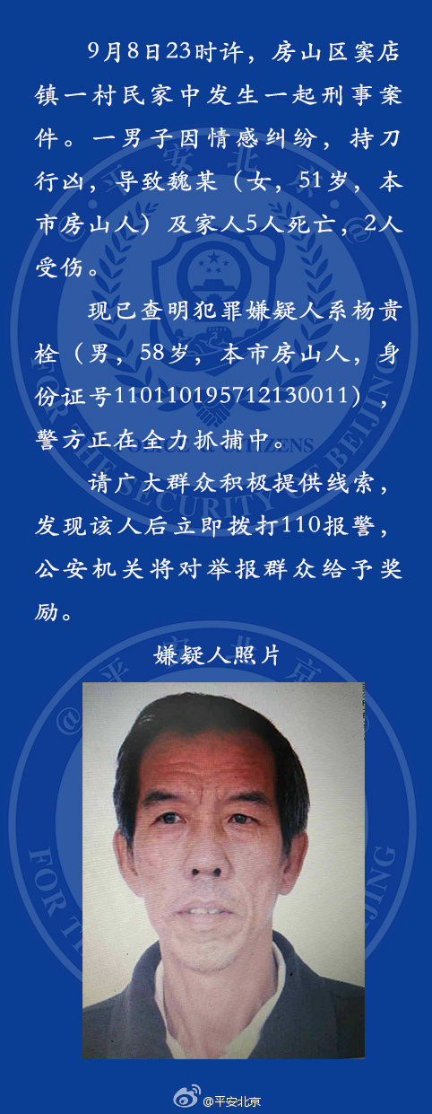 密云殺人案最新消息，深度分析與觀點闡述
