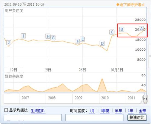 第一會(huì)所最新域名，時(shí)代印記與領(lǐng)域引領(lǐng)者的融合之路