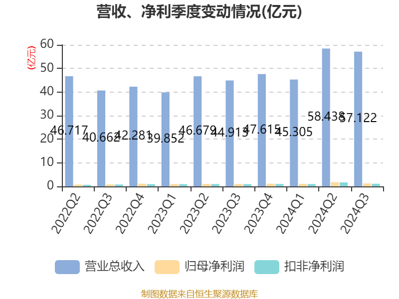 2024精達(dá)股份最新公告,2024精達(dá)股份最新公告，邁向未來的戰(zhàn)略藍(lán)圖揭曉