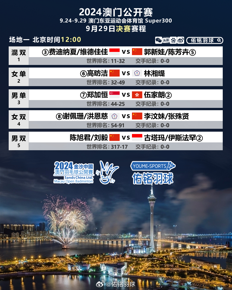 貨物進(jìn)出口 第316頁