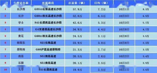 奧門天天開獎(jiǎng)碼結(jié)果2024澳門11月19日開獎(jiǎng)記錄,社會(huì)責(zé)任實(shí)施_JFQ9.239旗艦款