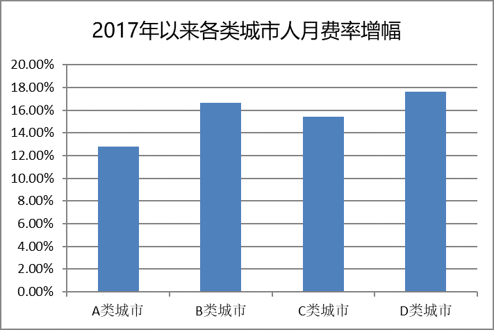 澳門內(nèi)部數(shù)據(jù)碼9點(diǎn)13分公開,全身心解答具體_VGR58.260賽博版