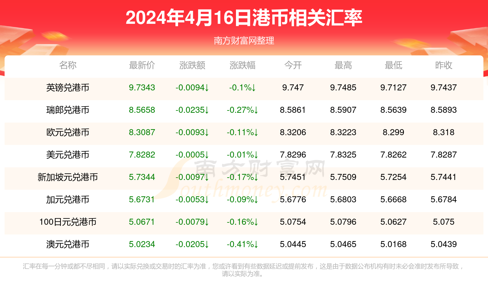 7777788888香港馬,統(tǒng)計信息解析說明_ERH9.424外觀版