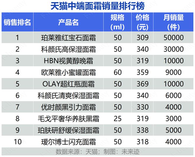 2024新澳免費資料大全penbao136,數(shù)據(jù)化決策分析_VIT58.750定制版