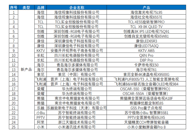 4949彩正版免費資料,資料匯編新解與定義_CRM83.252活動版