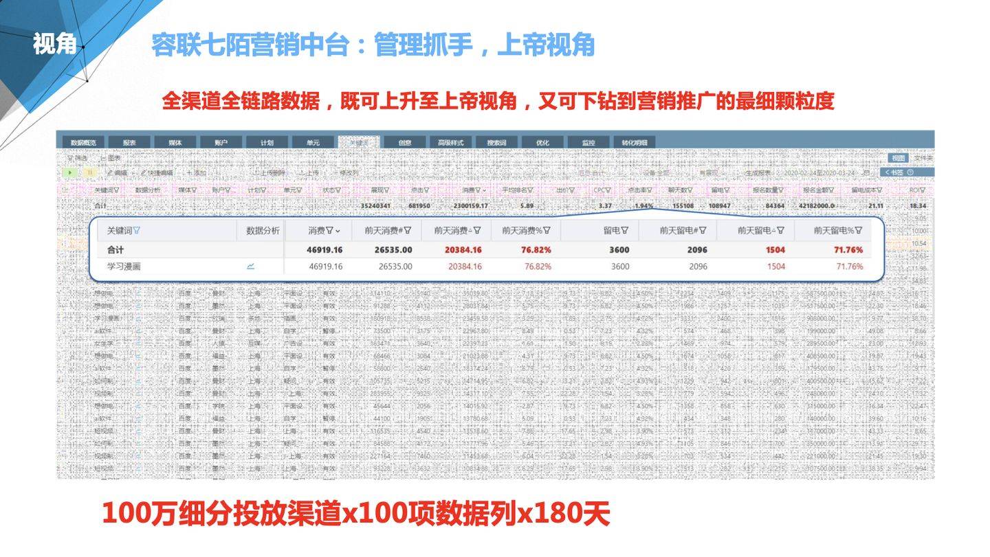 貨物進出口 第315頁