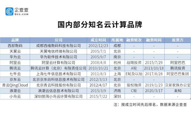 澳門一碼一碼100準(zhǔn)確AO7版,策略規(guī)劃_HZK83.580數(shù)字版