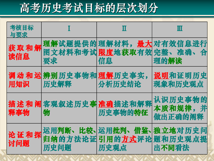 今晚四不像必中一肖圖的特色功能,策略優(yōu)化計劃_EAU83.266物聯(lián)網(wǎng)版