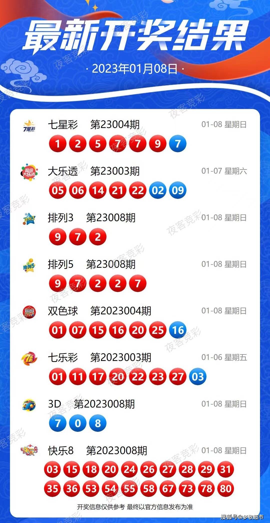 道路普通貨物運(yùn)輸 第308頁(yè)