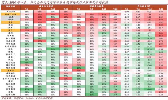 2024年一碼一肖100準(zhǔn)確,2024澳門免費精準(zhǔn)資料,澳門三肖三碼精準(zhǔn)100%,新澳門彩,深入挖掘解釋說明_SOG9.261生態(tài)版