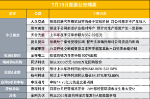 新奧歷史開(kāi)獎(jiǎng)最新結(jié)果,資源部署方案_NKZ9.714智慧版