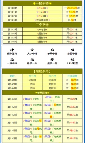澳門今晚必開一肖一特大公財經,策略規(guī)劃_BWY9.651散熱版