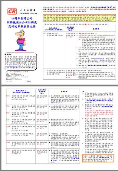 香港資料大全正版資料2024年免費,實時異文說明法_NSH83.745原型版