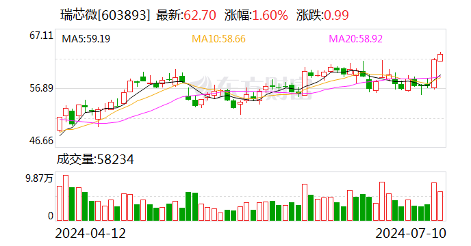 2024年澳門六今晚開獎結果,持續(xù)改進策略_ZJX9.543活力版