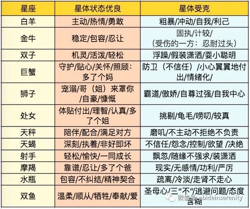 技術(shù)進(jìn)出口 第249頁