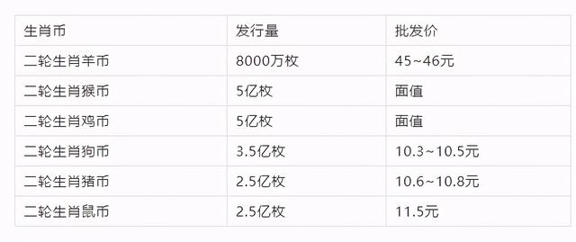 道路普通貨物運輸 第306頁
