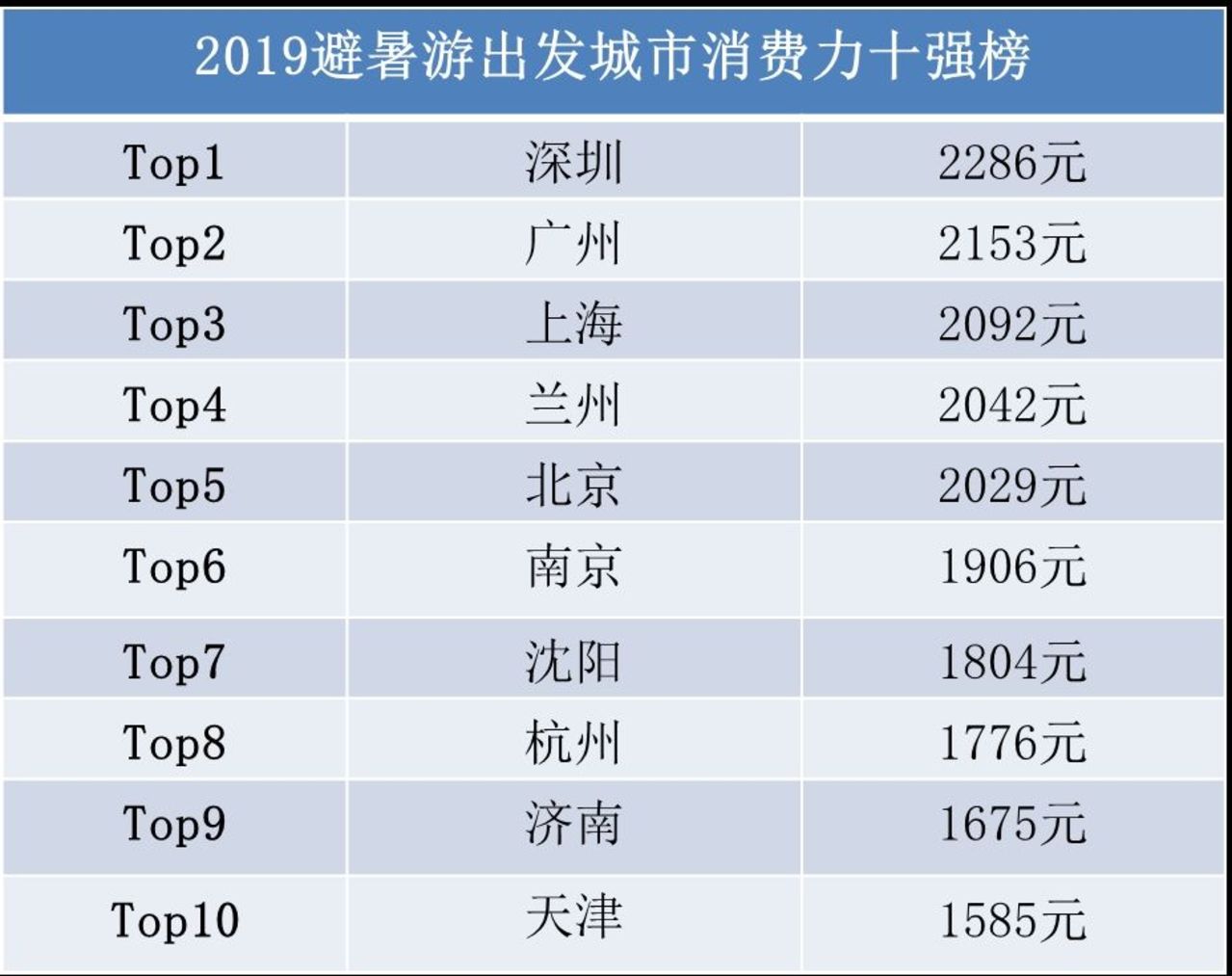 2024年新澳門(mén)全年免費(fèi)資料大全,詳情執(zhí)行數(shù)據(jù)安援_WPM83.322高端體驗(yàn)版