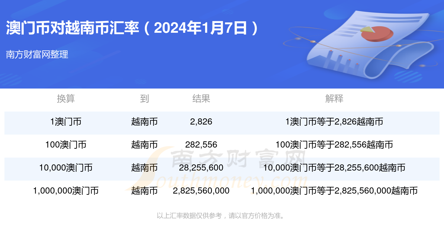 第1785頁(yè)