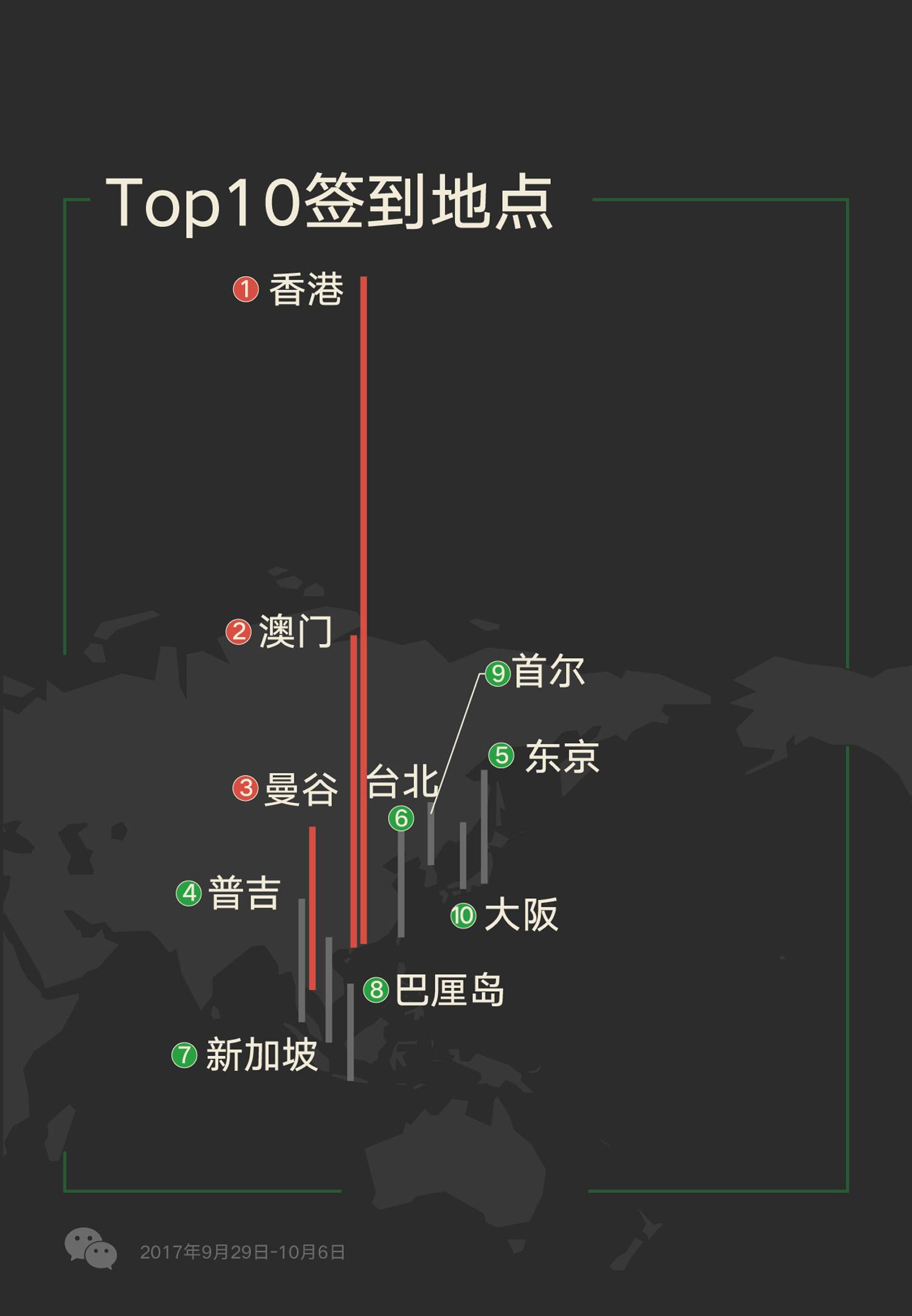 天中圖庫天中圖天中圖庫,數(shù)據(jù)評估設計_VXB83.806交互版
